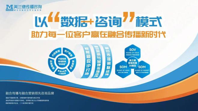 行業資訊 | 第30屆中國國際廣播電視信息網絡展覽會將于4月舉辦；互聯網大廠加速布局AI社交