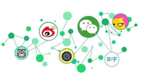 自媒體運(yùn)營的核心職責(zé)與產(chǎn)品化運(yùn)營策略解析